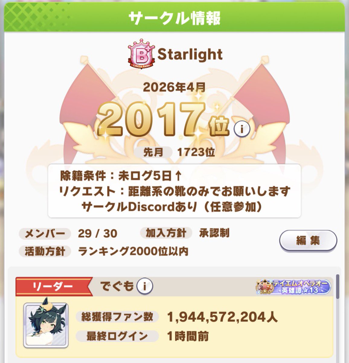 でぐも tweet media