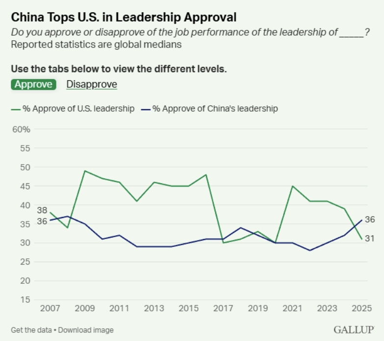 Beijing Daily tweet media