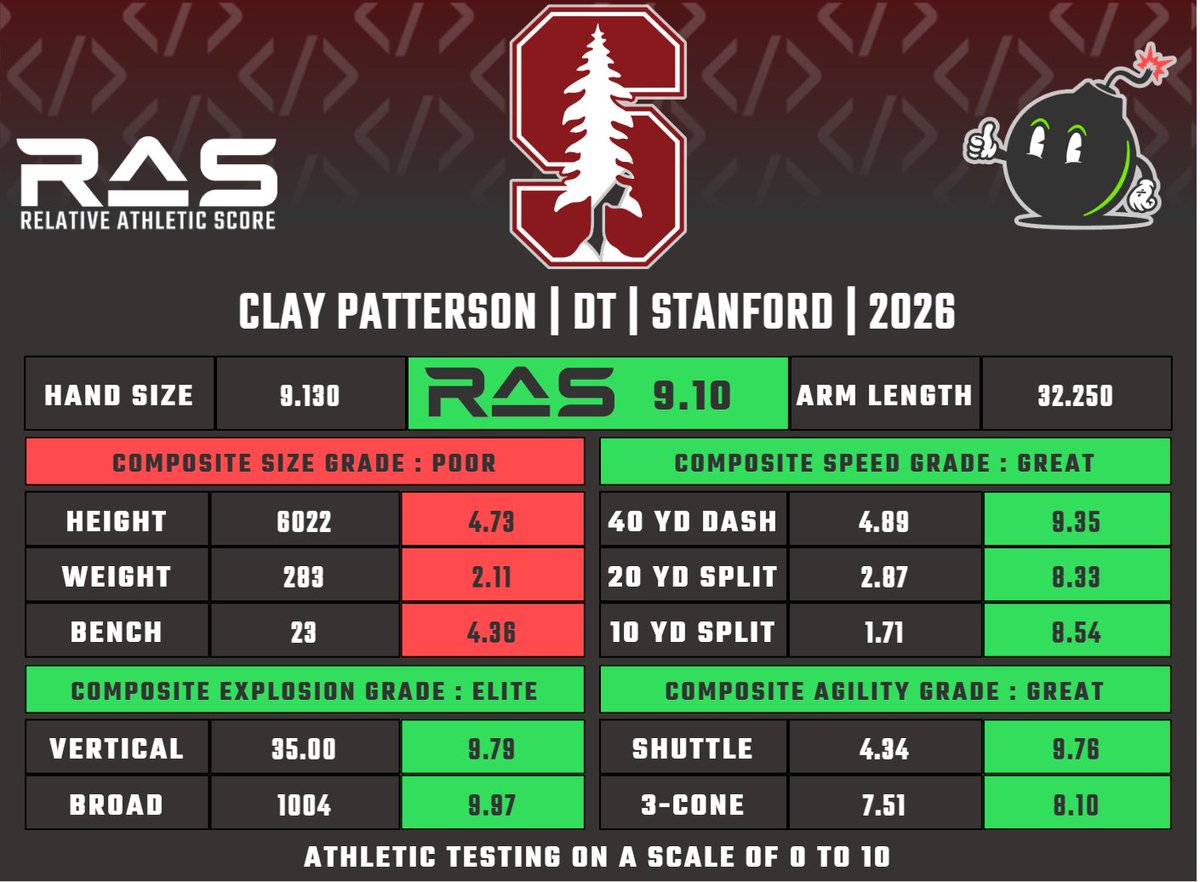 RAS.football tweet media