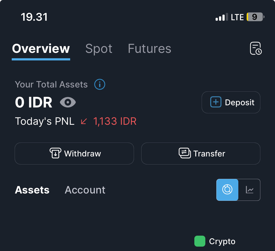 lazybrow tweet media