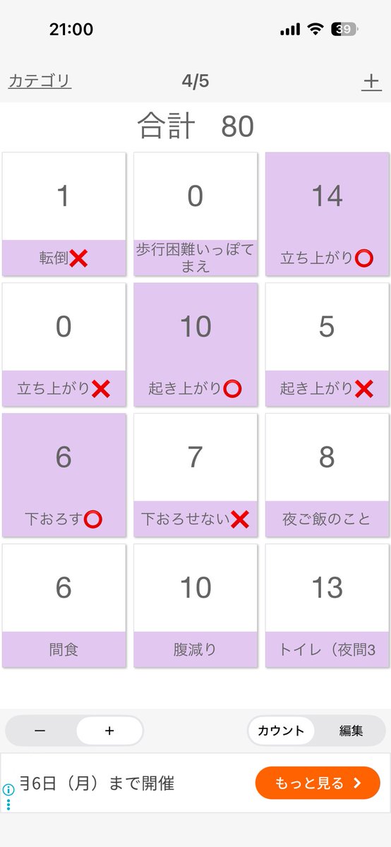 たたみ@猫、介護愚痴垢 tweet media