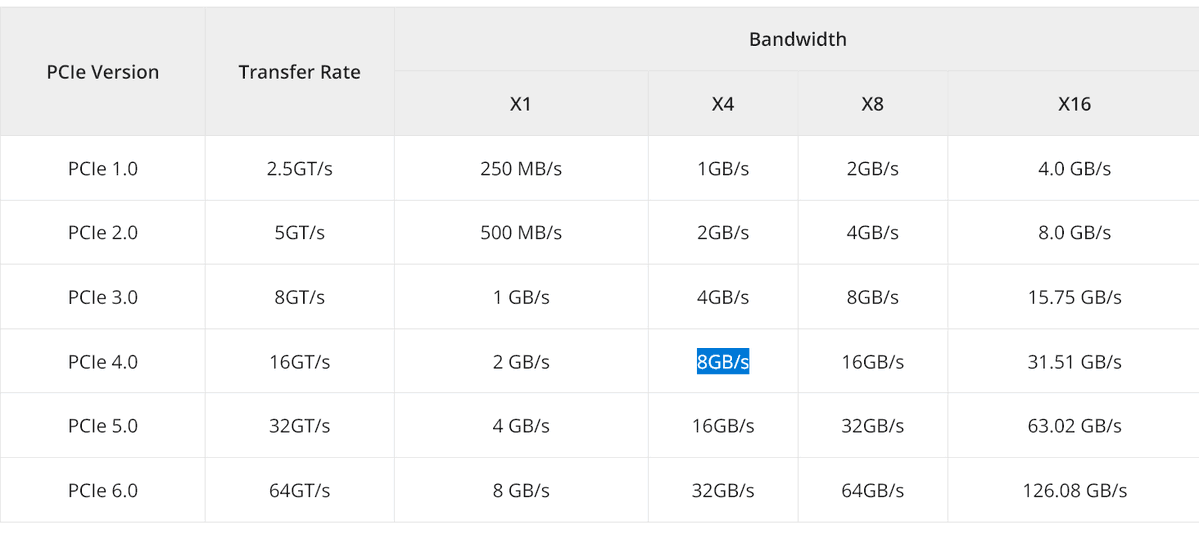 Major FAFO tweet media