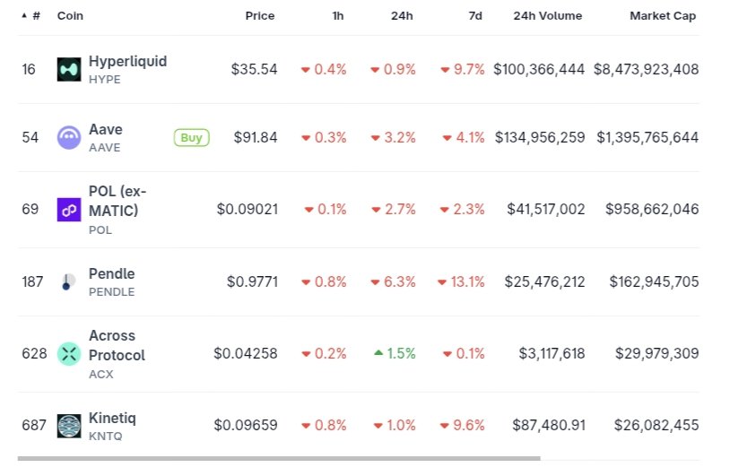 The DeFi Investor 🔎 tweet media