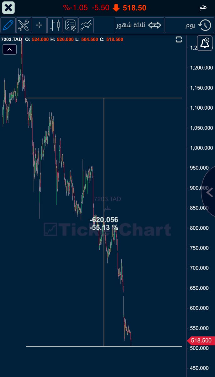 سعيد القحطاني tweet media