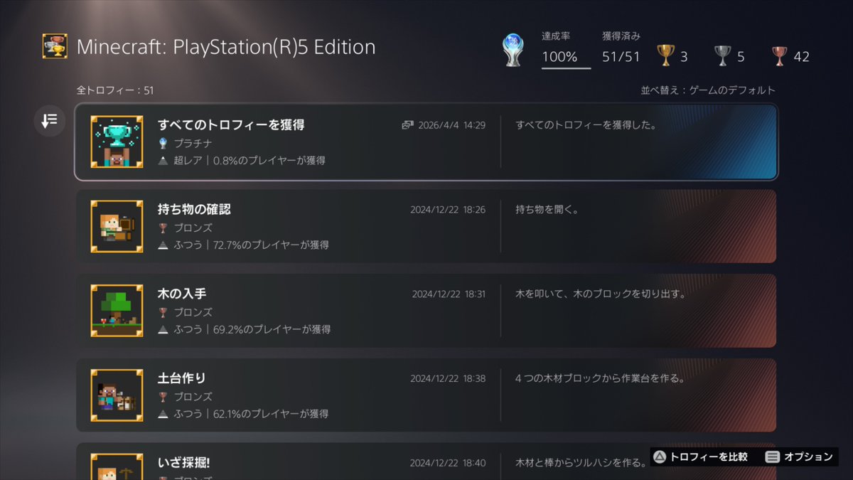 みこと tweet media