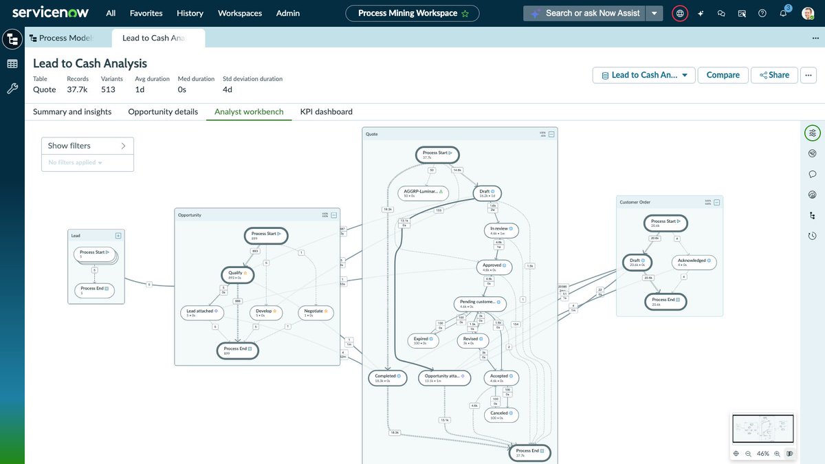 tweetgrady's tweet photo. Object-centric Process Mining:  A Star Wars Story https://t.co/BCLYFgcSbv #ServiceNow #ProcessIntelligence #ProcessMining #TaskMining https://t.co/jbJ7fcvQEa