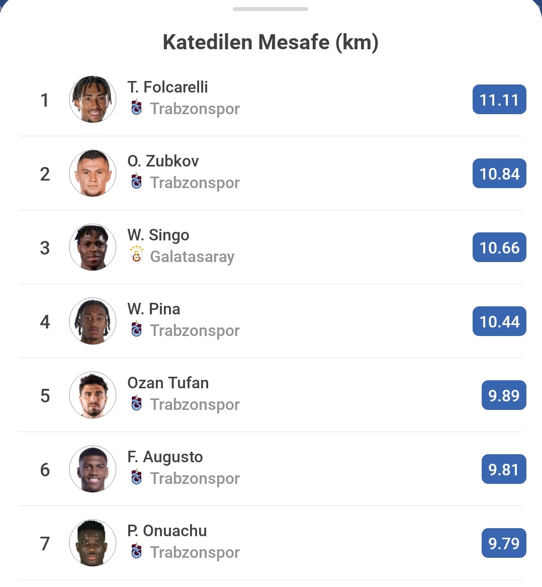 Furkan Uzun tweet media