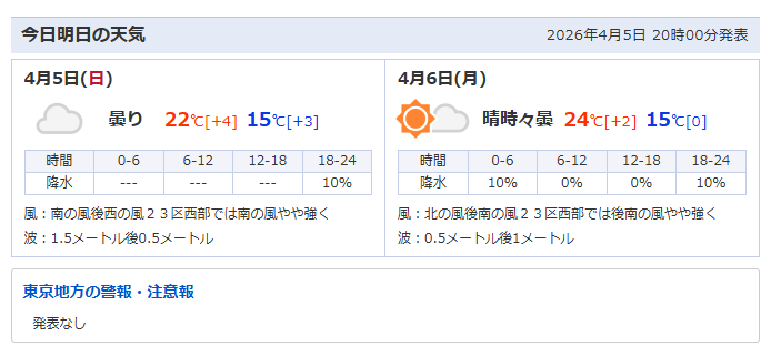 たぬちゃん🦝 tweet media