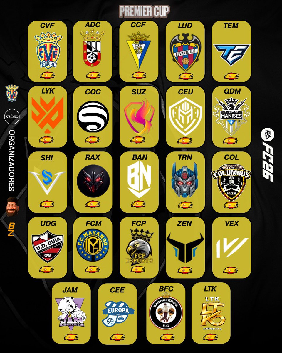 Villarreal CF Esports tweet media