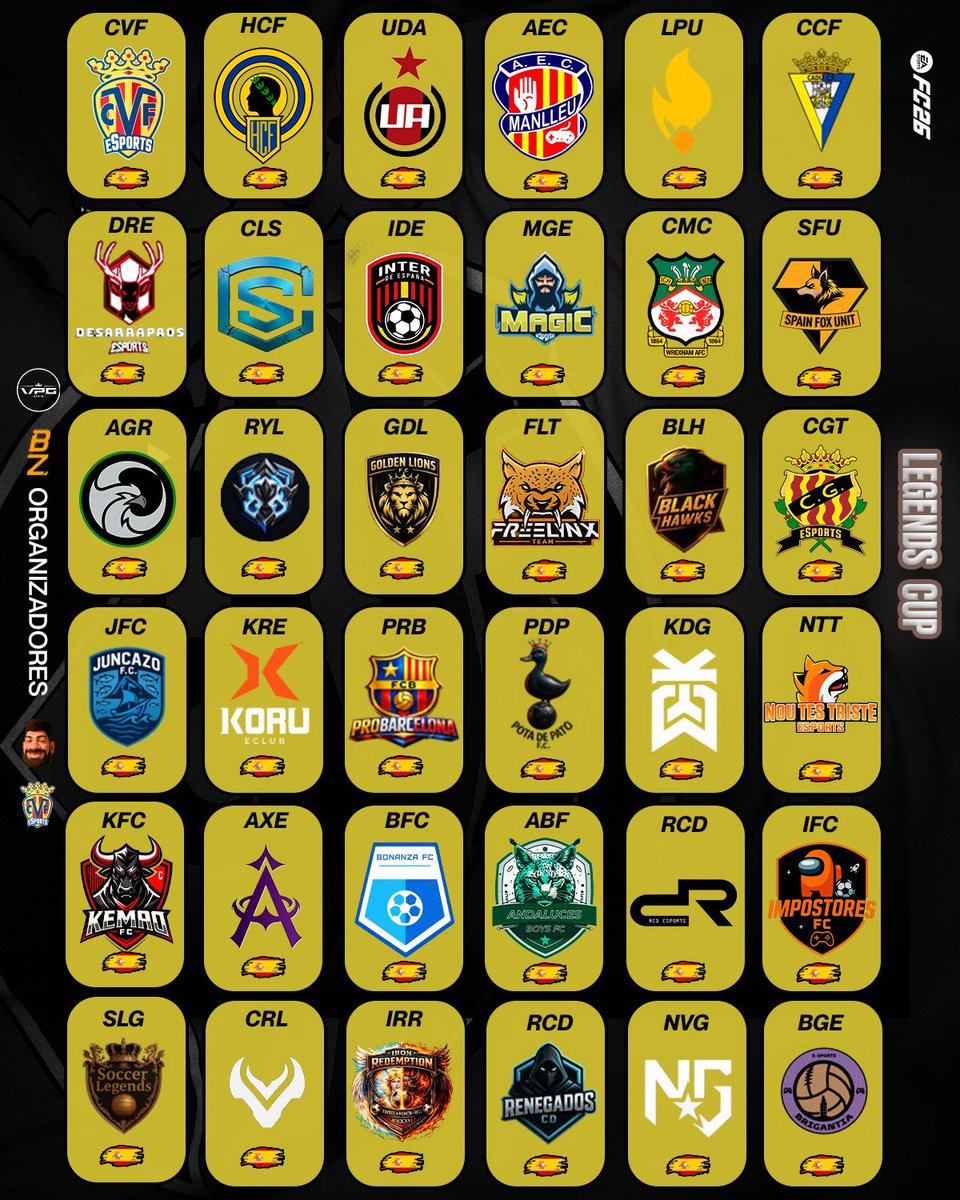 Villarreal CF Esports tweet media