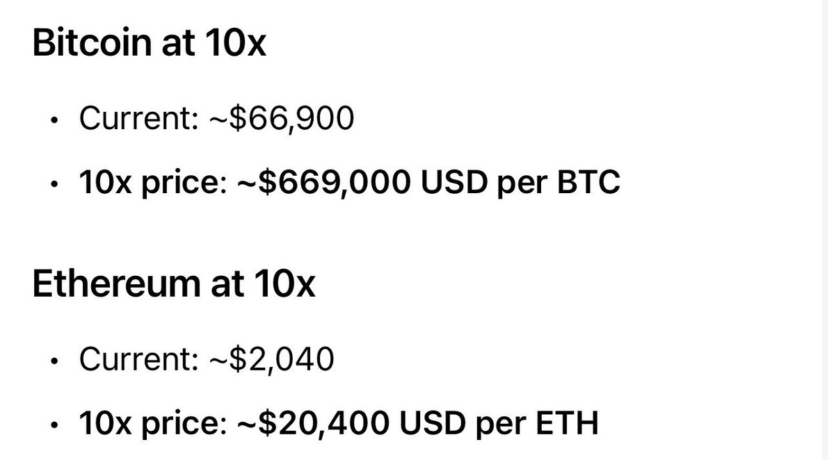 CryptoFit tweet media