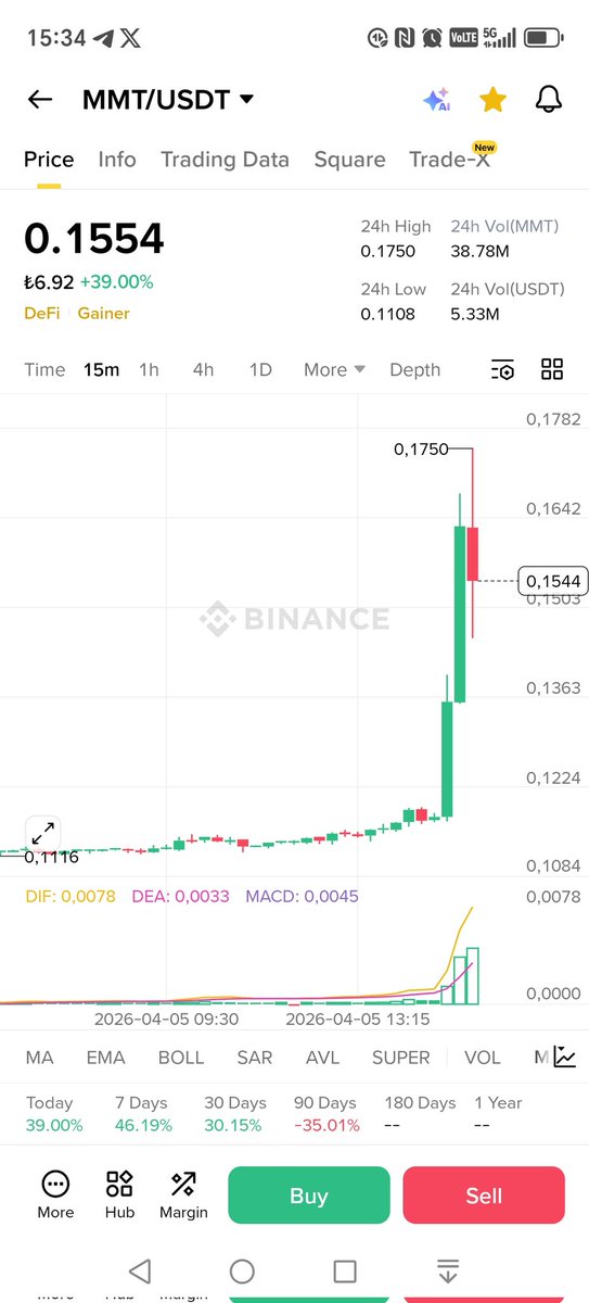 HakkPilpil's tweet image. #mmt
1 saatte
0.114 den
0.176 gördü
%52 kar
Durum bu biz ağzımızı açmıyoruz