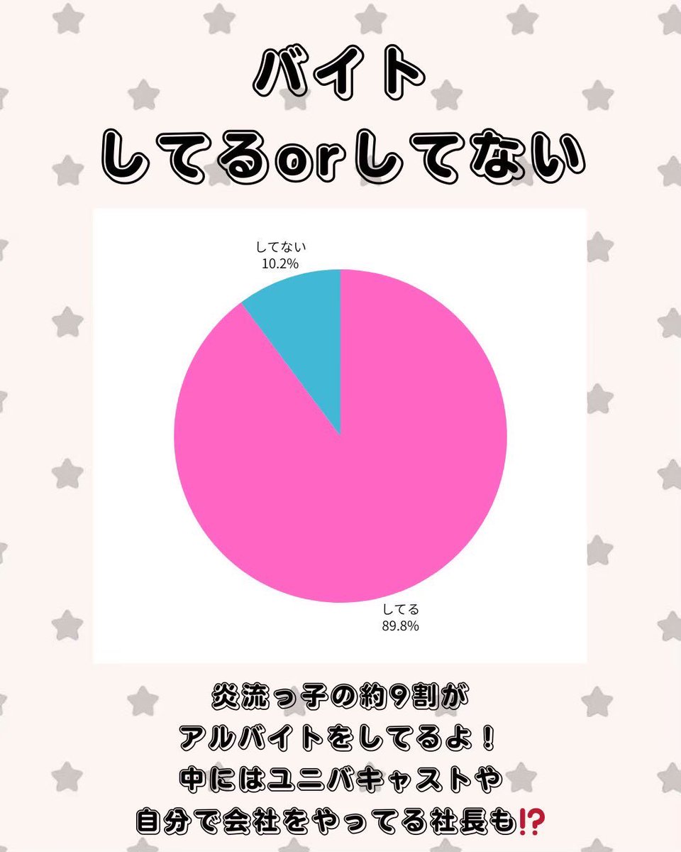 関学よさこい連 炎流 新歓2026 tweet media