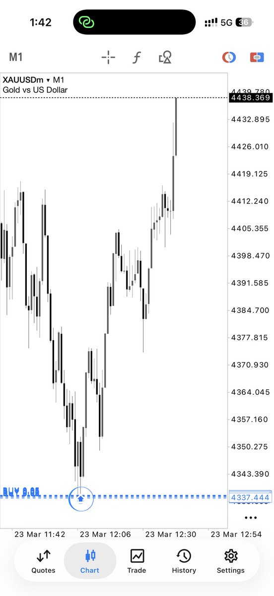 _PROVOST_ tweet media