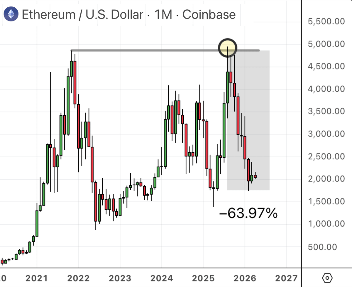 Reflection🪩 tweet media