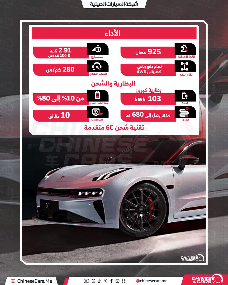 شبكة السيارات الصينية tweet media