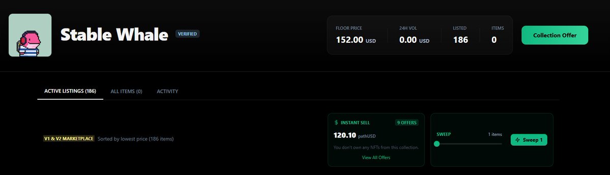 Reboottttttt's tweet image. #Tempo 
一个好消息 一个坏消息

好消息是 
@tempowhel  Stable Whale 日内又经历一波砸盘 
砸到80多u附近 目前又维稳到150U附近地板 
可惜那时候没睡醒 不然铁定多扫几只

坏消息是 
本来今晚挺期待  @TotemWild 的
但是总量4444个 但钱包已经超过6K多
意味着GTD也是超发的