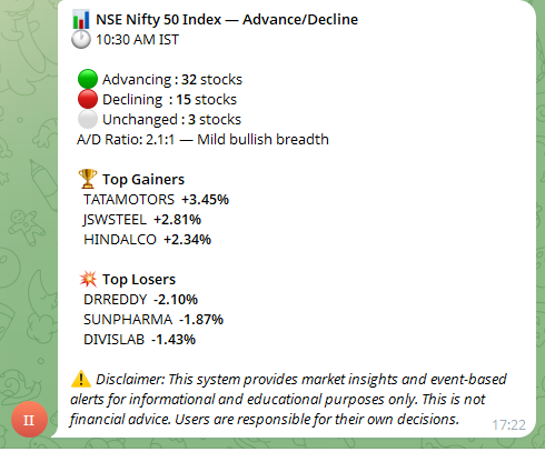 Gaurav (Techie Trader) tweet media