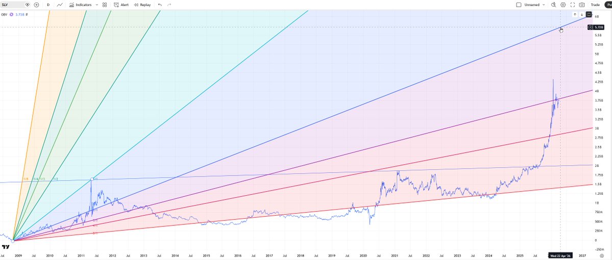 GhostofDan tweet media