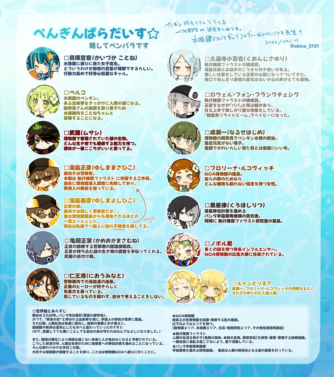 今やってるペンギンの一次創作のあらすじとかキャラ設定などもろもろがようやくまとまってきたので載せておきます。よければみてね🥰
ギリギリディストピア一歩手前の楽しい水族館が舞台かと！わぁ……！！
#OC ＃一次創作