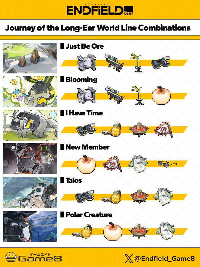 Endfield_Game8 tweet media