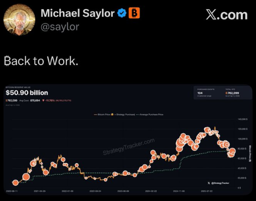 🚨BSC Gems Alert🚨 tweet media