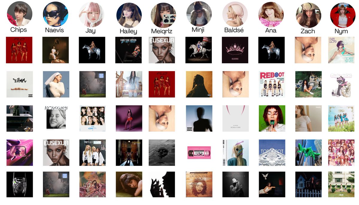 Naevis -77.82X-78.29 tweet media