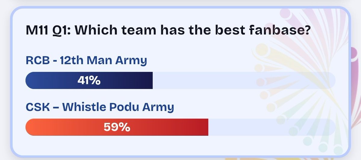 Snowie Moon tweet media