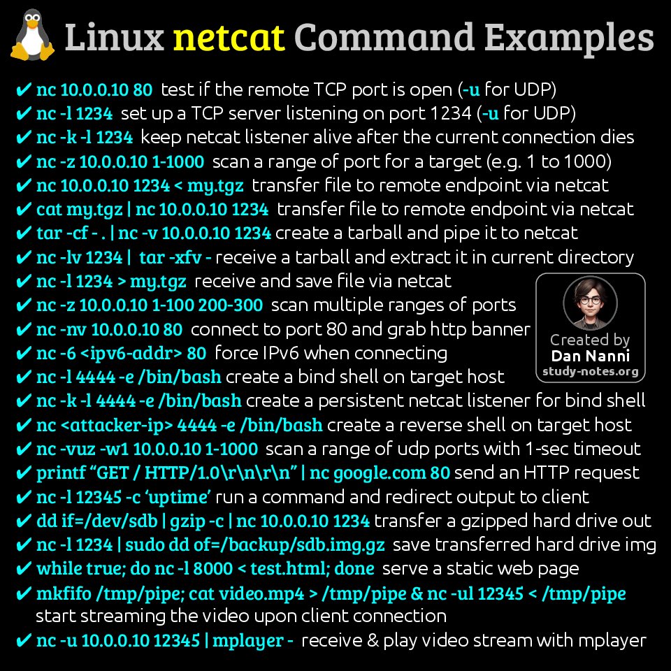 Dan Nanni tweet media