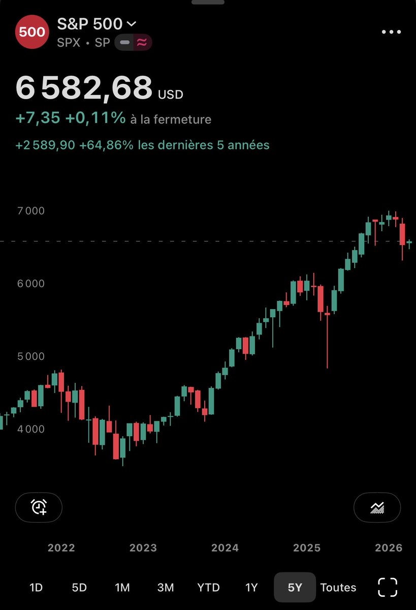 Frenchie tweet media