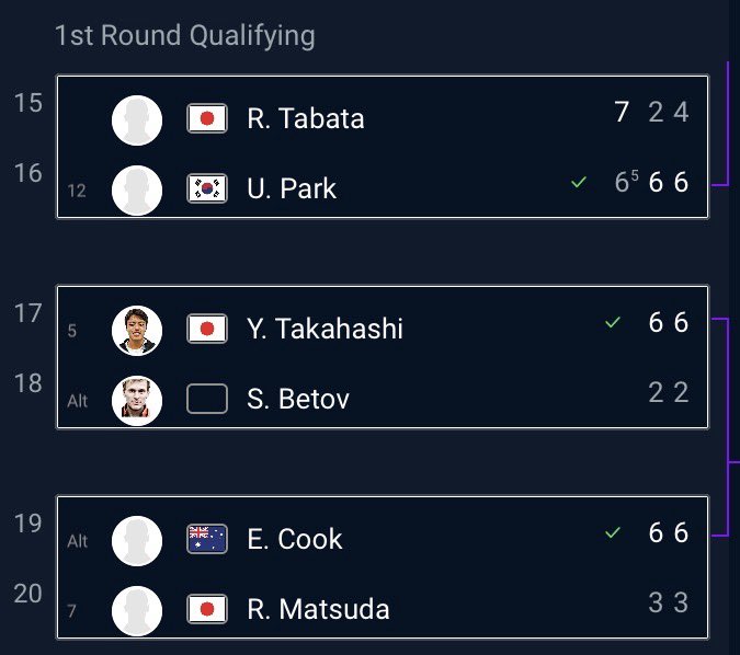 unforced error create tweet media