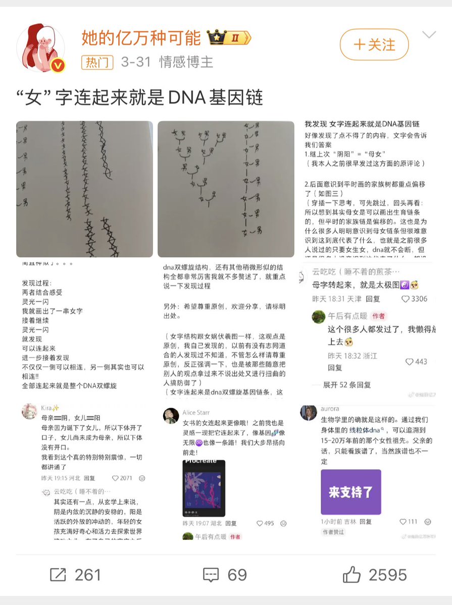 Sagêr Gyaebo ♂⚖️ 萨格杰布 tweet media