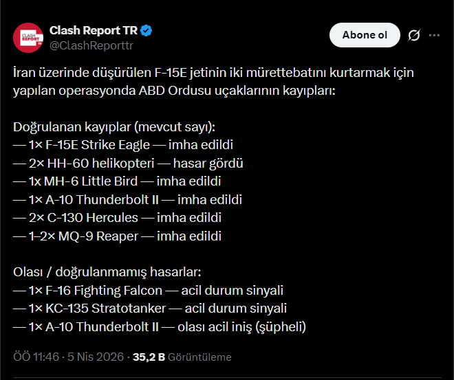 Fatih Emre Güler tweet media