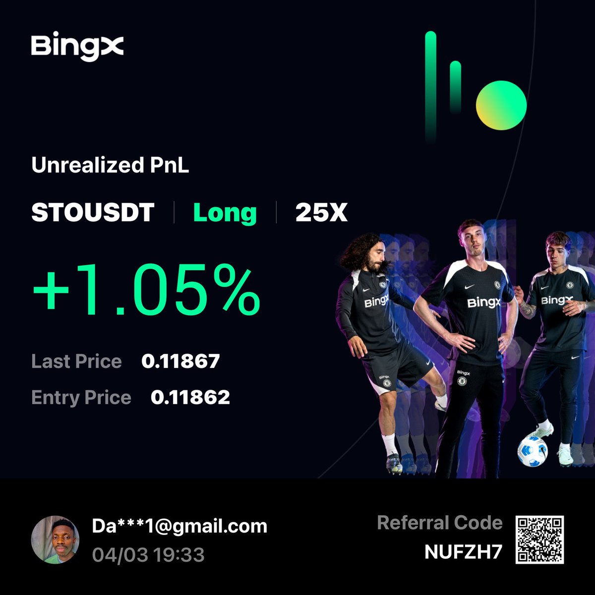 TeCHiE📊 tweet media