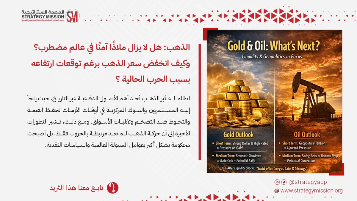 المهمة الإستراتيجية لدراسات الجدوى وأنظمة الأيزو tweet media