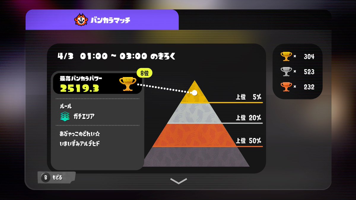 ジャンピングるーと tweet media