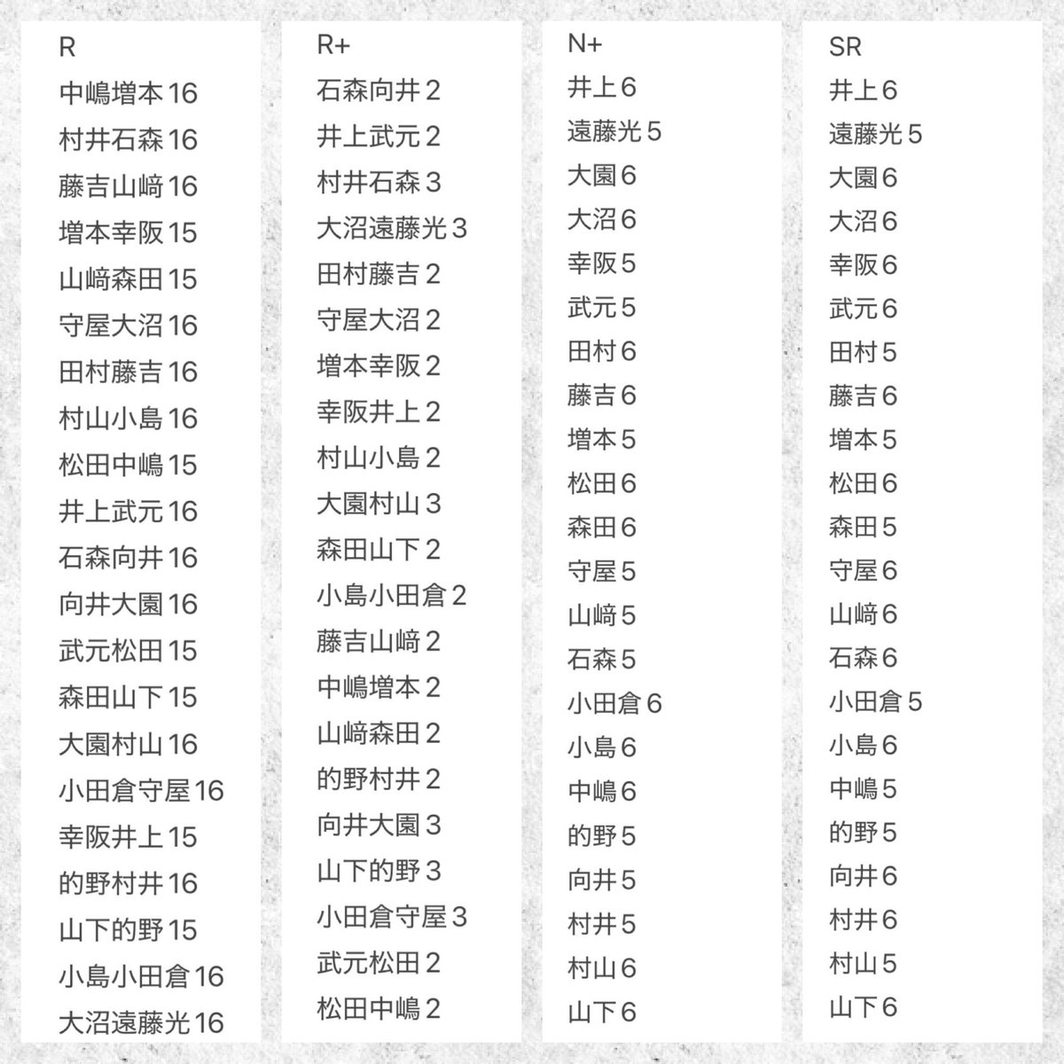 しいちゃん tweet media