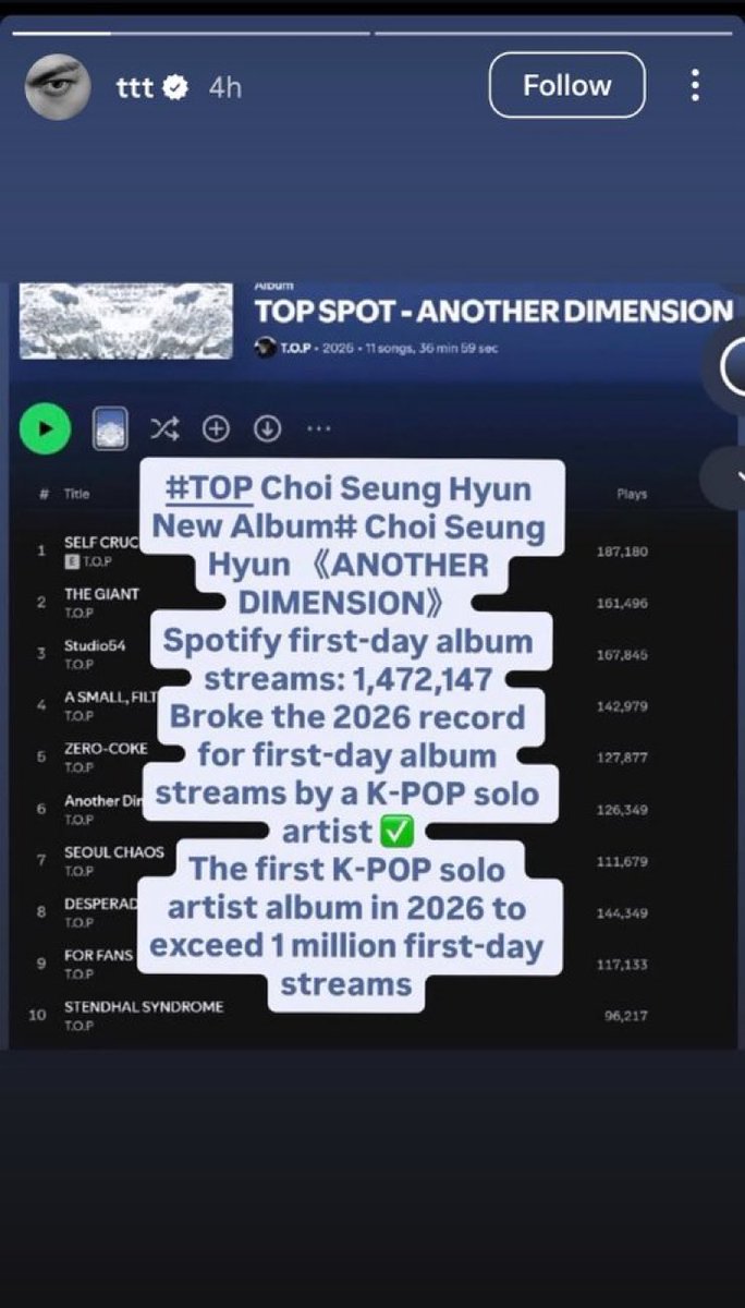 KPOP CHARTS 📊 📈 tweet media