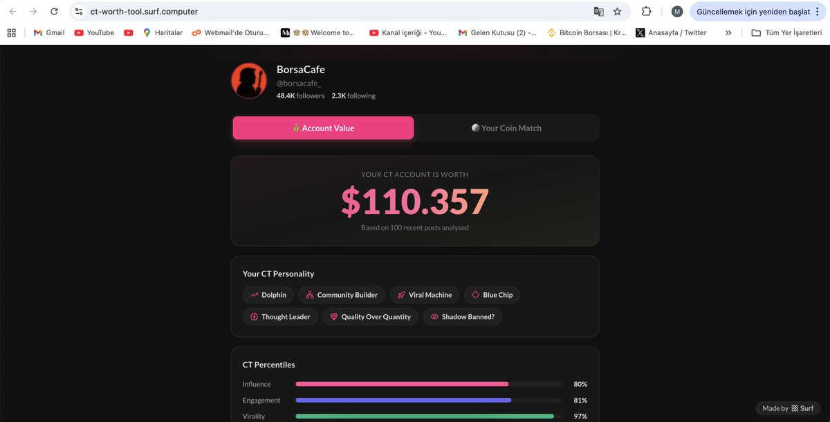 BorsaCafe tweet media