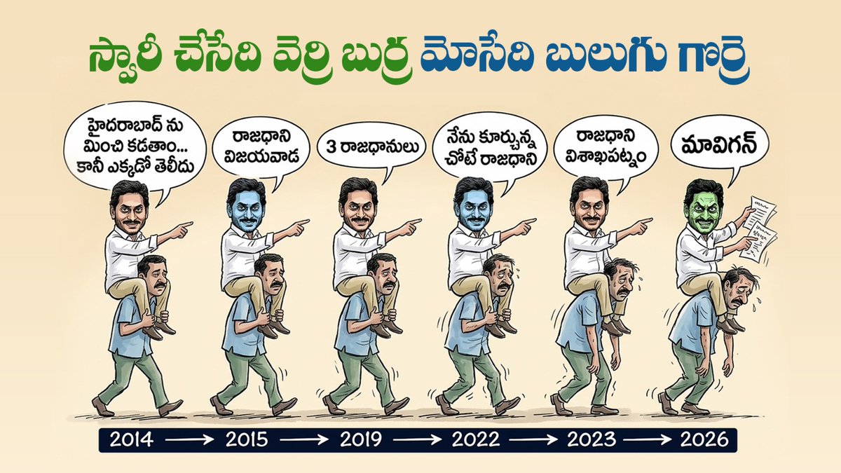 ɴᴀɢᴀʀᴀᴊᴜ ɴᴀɪᴅᴜ tweet media