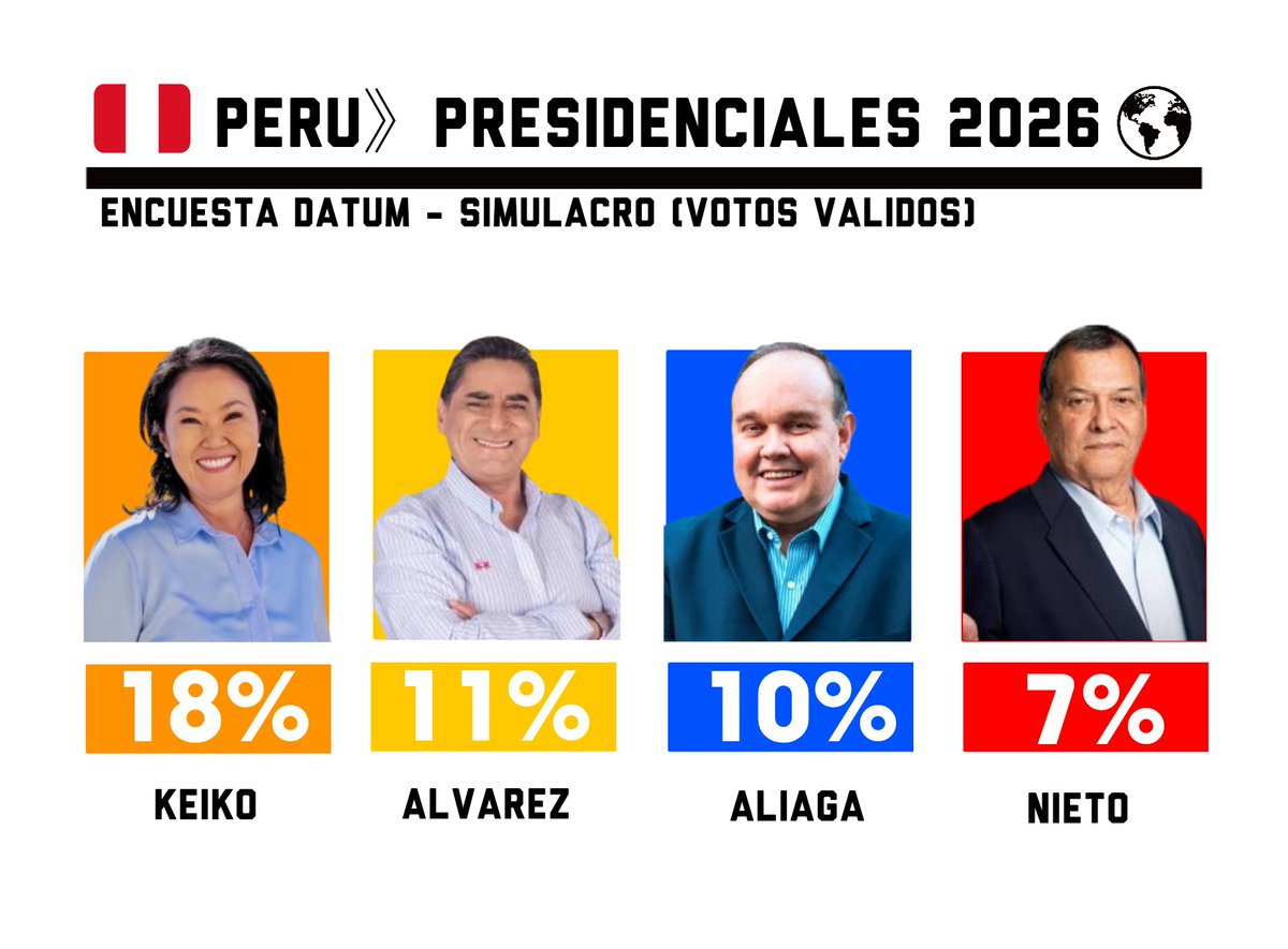 DatoWorld tweet media