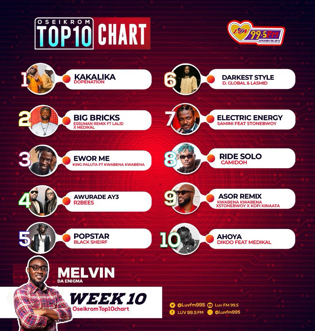 Luv FM 99.5 tweet media