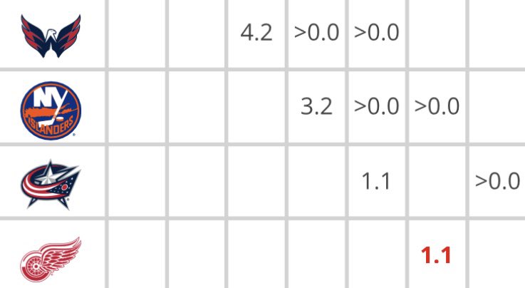 Mike Bartner tweet media