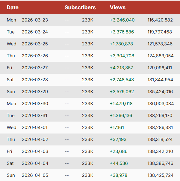 do'o kappa tweet media