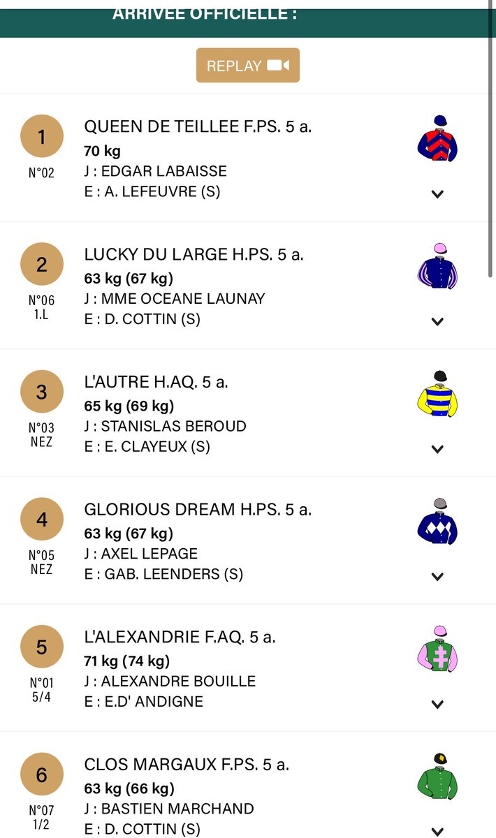 Armand LEFEUVRE tweet media