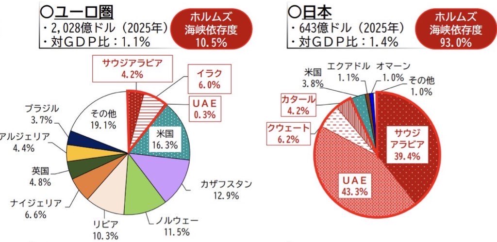 炭治郎 tweet media