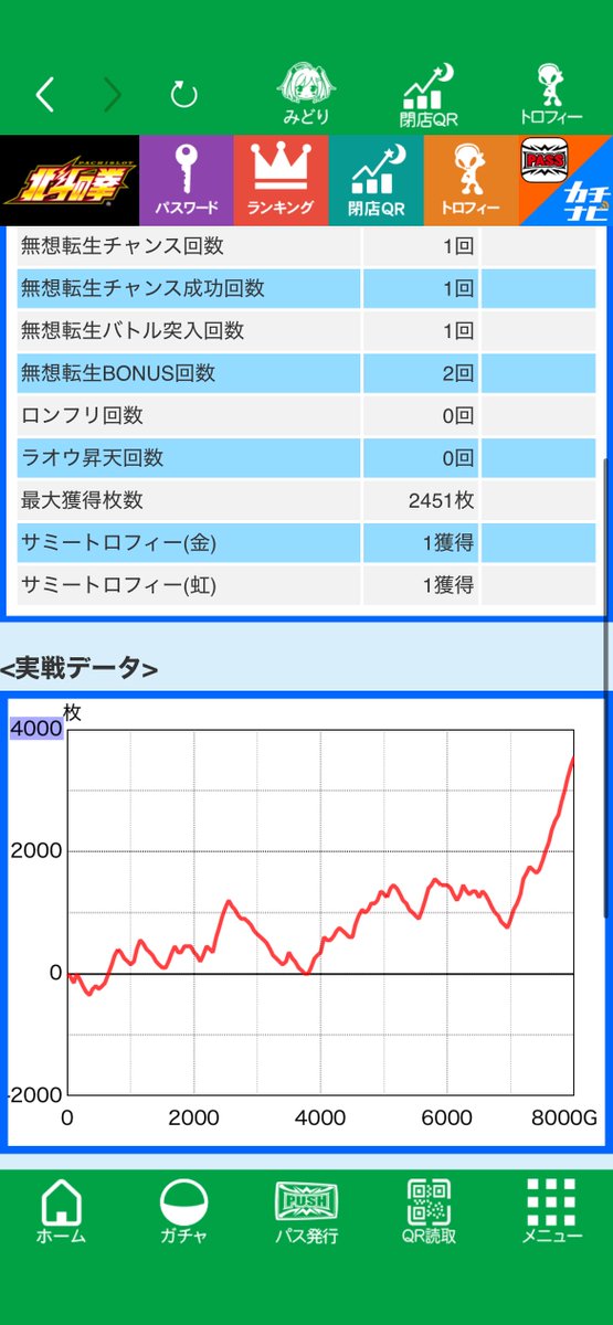 風林火山 RX tweet media