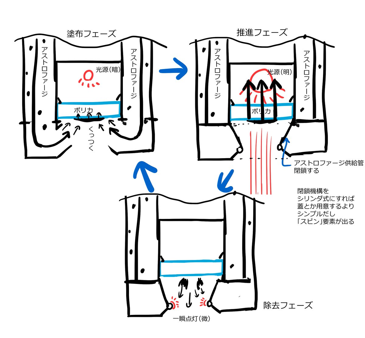 Doroni(どろにー) tweet media