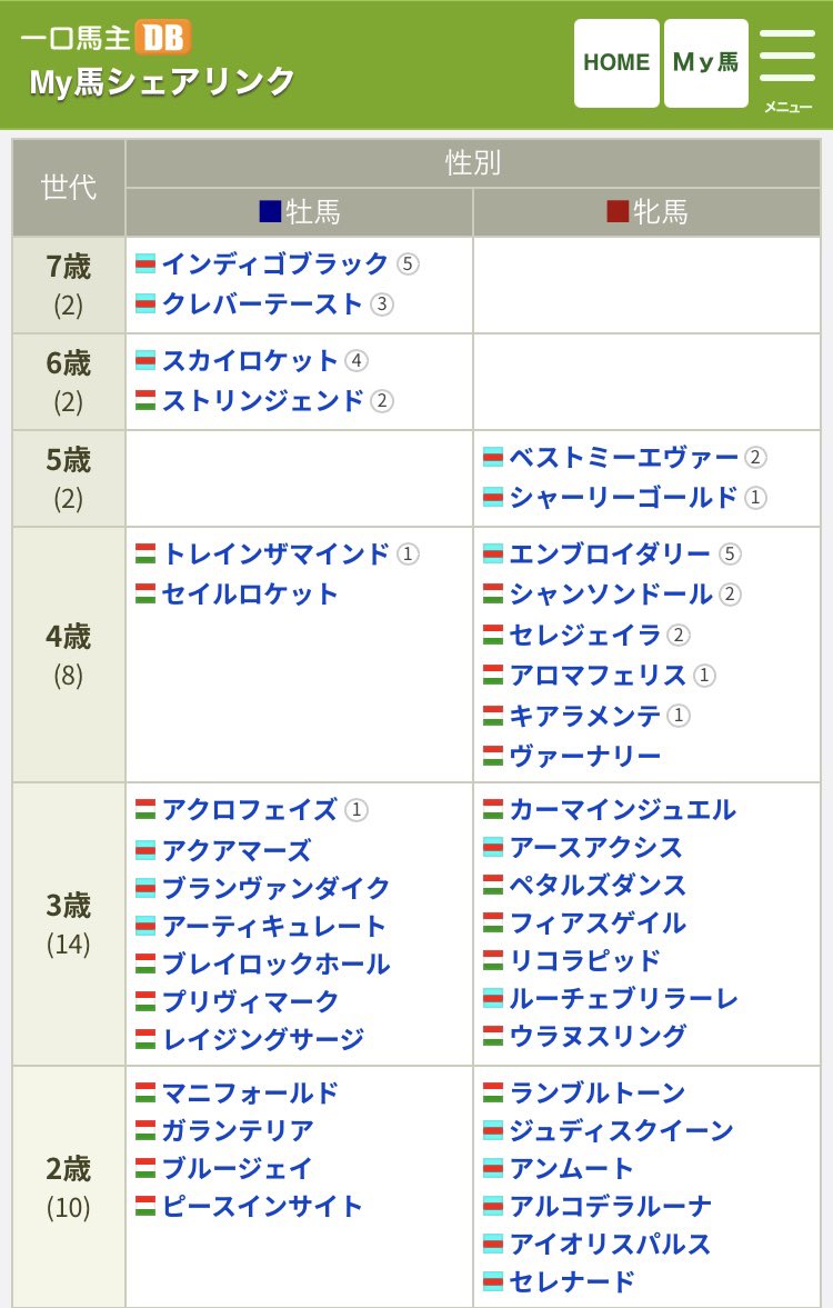 うますかる tweet media