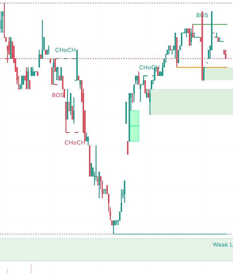 بوحظين tweet media